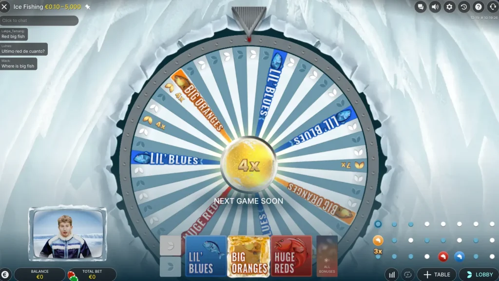 Ice Fishing casinospel
